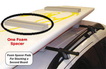 SUP 2nd Board Foam Spacer Block Single